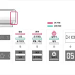 LG 에어컨 CH05 에러 코드 자가 조치 방법