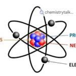 원자와 원자핵 (Atom & Nucleus)