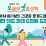 건강생활실천지원금제