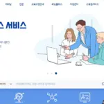 금융투자교육원
