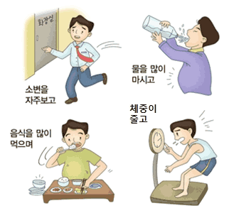 당뇨병 의심 증상