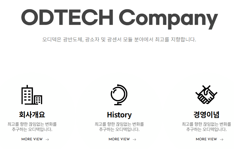 오디텍