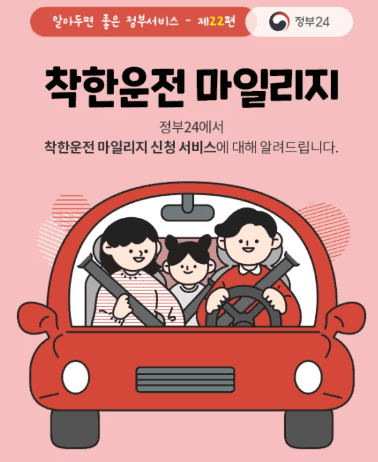 착한운전 마일리지